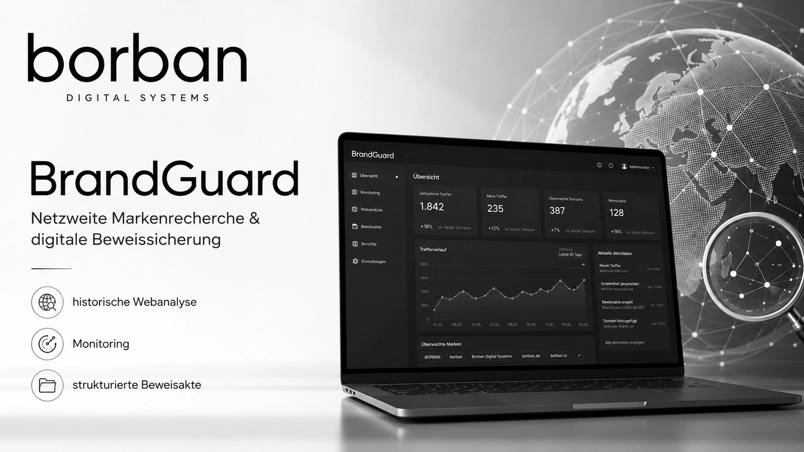 BrandGuard – netzweite Markenrecherche, historische Webanalyse und digitale Beweissicherung