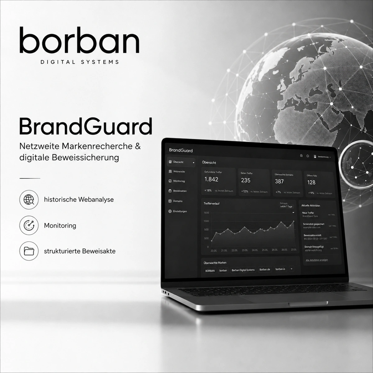 BrandGuard Medienmotiv im monochromen borban Design
